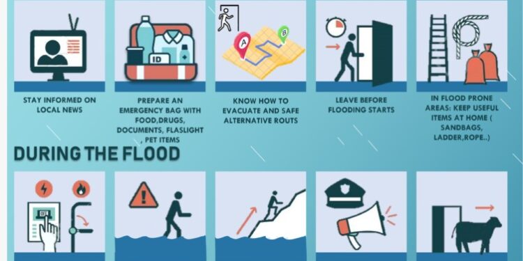 Ikhwezi kwimigudu yokufikelela kuwonke-wonke